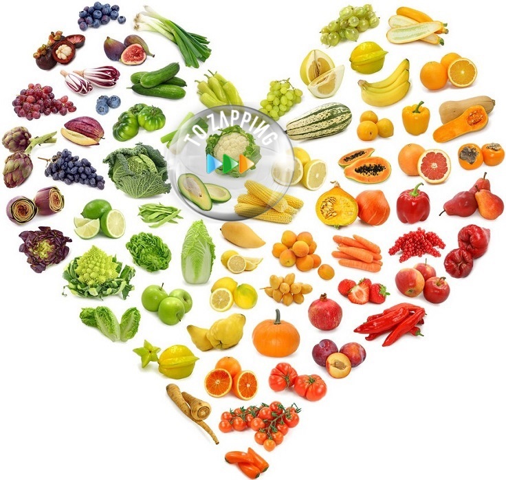 Propiedades de las frutas y verduras según su color